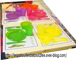 A Table Les Petits Bout 2 Fee Coin Cuisine Coin Jeux Jeux A Fabriquer