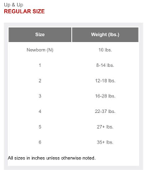 Target Up Up Diaper Size Chart Diaper Size Chart Diaper