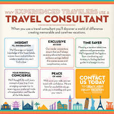 All The Great Reasons You Should Be Working With A Professional Travel Consultant Travel Agent Career Travel Marketing Become A Travel Agent