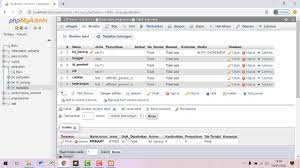 Tutorial buat database penjualan phpmyadmin beserta merelasikan antar tabel - YouTube