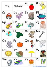 Simple Alphabet Chart By K3teacherresources Via Slideshare Alphabet Printables Alphabet Chart Printable Free Alphabet Chart