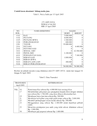 Menganalisis dan menjurnal data penyesuaian. Contoh Jurnal Akuntansi Excel