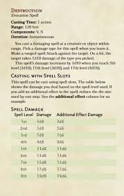 Example, if your paladin is using a longsword, you roll a d8 and add your strength modifier. Simplified Spells Evocation Pirate Gonzalez Games