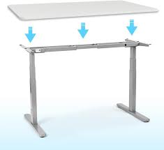 Ergonomische schreibtische bieten die wahl. Duronic Tt127we Schreibtischplatte Tischplatte 120 X 70 Cm Kompati Duronic De