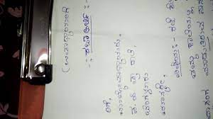It is a friendly letter written to express thanks. Holiday Letter Writing In Kannada Letter