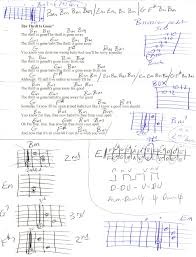 the thrill is gone bb king guitar chord chart in 2019