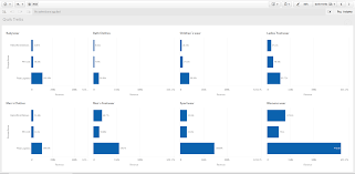 Github Rileymd88 Qwik Trellis Qwik Trellis Is A Qlik