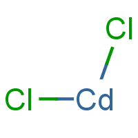 Angl кадмия хлорид — cdcl2, белое жемчугоподобное в во или бесцв. Cdcl2 Isomer Cdcl2 Msds Purpose Spectrum Suppliers Guidechem Encyclopedia