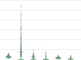 Image result for Hyparrhenia mobukensis