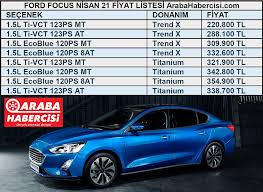 We did not find results for: 2021 Ford Focus Fiyat Listesi Ford Focus Fiyatlari Nasil