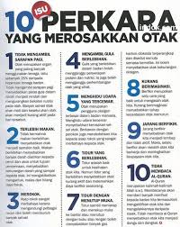 Perbezaan kehendak allah dengan kehendak manusia. 10 Perkara Yang Merosakkan Otak Thehildasite S Blog