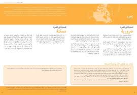 يتبارى أبناء الأسر المسلمة المشتركين بالفيسبوك وتويتر وخلافه من الجروبات الإجتماعية والدينية للحصول على منشورات تهنئة بعيد الاضحى تعبر عن فرحتهم باستقبال العيد الكبير وحرصهم على. ïº£ï»˜ïºŽïº‹ï»– ï»£ï»¦ Ø§ï»ŸïºªØ§ïº§ï»ž