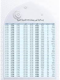 أن يصلي ركعتين مثل بقية صلاة النافلة، يقرأ في كل ركعةٍ فاتحة الكتاب وما تيسر من القرآن، ثم يرفع يديه بعد السلام ويدعو بالدعاء. Ø§Ù…Ø³Ø§ÙƒÙŠØ© Ø´Ù‡Ø± Ø±Ù…Ø¶Ø§Ù† 2016 Ùˆ Ù…ÙˆØ§Ø¹ÙŠØ¯ Ø§Ù„ØµÙ„Ø§Ø© ÙÙŠ Ø¬Ù…ÙŠØ¹ Ù…Ø¯Ù† Ø§Ù„Ø³Ø¹ÙˆØ¯ÙŠØ© Ø§Ù„Ù…Ø±Ø³Ø§Ù„