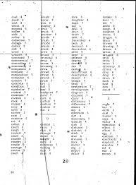 Maybe you would like to learn more about one of these? Https Files Eric Ed Gov Fulltext Ed131449 Pdf