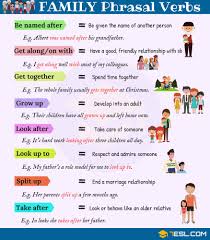 Family Vocabulary 18 Family Phrasal Verbs In English 7 E S L English Verbs Learn English English Idioms