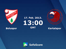 Boluspor logo logo vector,boluspor logo icon download as svg , psd , pdf ai ,vector free. Boluspor Kartalspor Live Score Video Stream And H2h Results Sofascore