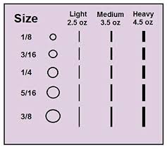 1 4 Inch Orthodontic Elastic Rubber Bands 100 Pack Neon Heavy Force 4 5 Oz Small Rubberbands For Making Bows Dreadlocks Dreads Doll Hair Braids Horse Mane Horse Tail Fix Tooth Gap In Teeth