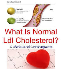 ldlcholesterol how to lower cholesterol diet plan will