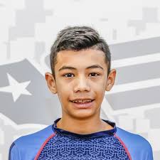 Competitor List [2020 Texas State BJJ Championships]