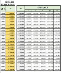 Loker nasional lowongan kerja staff hr pt sicepat ekspres indonesia. Brosur Yamaha Mataram Sakti Lukisan