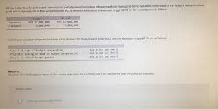 I would never go hiking in malaysia without someone who knows the. Solved All Kiwi Ltd A New Zealand Based Company Has A Wh Chegg Com