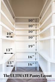Keep your kitchen organized and food supplies handy with these smart pantry storage ideas. The Ultimate Pantry Layout Design Sharing Our Pantry Reveal And Well As The Layout And Dimensions For The Custom She Pantry Layout Pantry Room Pantry Design