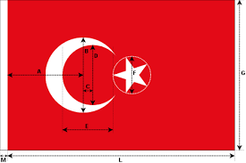 Fakat türk bayrağı olarak önce 29 mayıs 1936 yılında, 2994 sayılı türk bayrağı kanunu ile türkiye'nin. Turk Bayragi Vikipedi