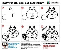 How to draw a scenery of sea beach. Wahyu Aditya On Twitter Nih Cara Menggambar Kucing Makan Donat Selamat Mencobaa Beranimenggambar Kreatips Hellomotion1 Http T Co Lgunkuwgym