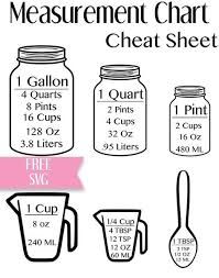 Measurement Chart Cheat Sheet Svg Free Download Kitchen
