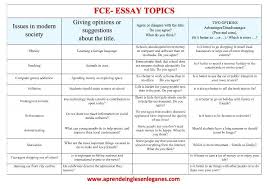 Fce Essay Redaccion Fce Fce Writing Paper Essay Topic Como Hacer Un Essay Essay Topics Essay Word Transformation