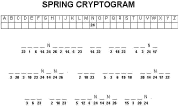 Free printable online worksheets for kindergarten to 8th grade. Spring Printable Worksheets