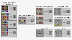 Dec 09, 2020 · recipe: Assassincraft Mod Crafting Recipes Minecraft Education Edition All Recipes Hd Png Download Transparent Png Image Pngitem