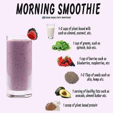 People Who Complete The 21 Day Smoothie Diet Challenge Lose Up To 20 Pounds And Form Long Term Smoothie Recipes Healthy Morning Smoothie Keto Smoothie Recipes