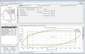 Sysdrill Drilling Engineering By Emerson E P Software