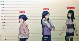Pin Di Konoha