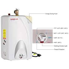 We did not find results for: 12 Best Gas Electric Rv Water Heater Recommendations Tinyhousedesign