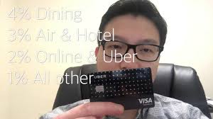Check spelling or type a new query. Uber Credit Card Review Youtube