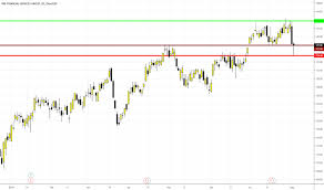 Pnc Stock Price And Chart Nyse Pnc Tradingview