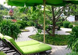 Einen plan erstellen fertigen sie zu beginn einen gartenplan im maßstab 1:100 an. Kleine Garten Gross Gestalten Konzept Of Garten Planen Beispiele Garten Planen Kleine Garten Gestalten Garten Gestalten