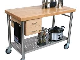 Ikea Rollwagen Ikea Kuche Trolley Ikea Freistehende Kuche Ikea Trolley Schlafzimmer Ideen Kleiner Kuchenwagen Kuche Mit Insel Ikea Kuchenmobel