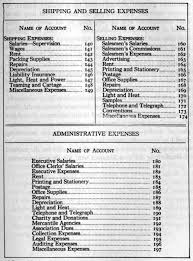 File Classification Chart Of General Ledger Accounts 1919