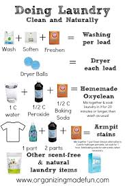 10 Mind Blowing Laundry Tips And Tricks My List Of Lists