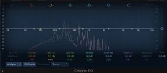 eq cheat sheet simple guidelines for effective equalization