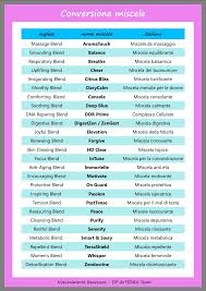 Pin Su Essential Oils