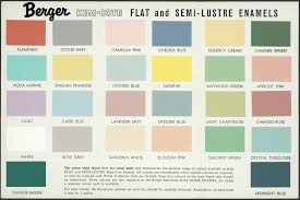 Berger Kem Cote Paint Colour Chart Maas Collection