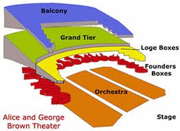 Brown Theatre Houston Seating Chart Related Keywords