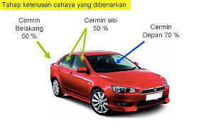 Samada ko guna cash sendiri, atau buat loan baru guna nama sendiri. Selesai Bayar Hutang Kereta Sembilan Tahun Denaihati