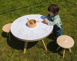 .de dessin avec celui d'un enfant, et nous ne voulons pas être comparé à un enfant, pas vrai ? Drawin Table Drawintable