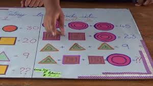 Integral , calculus , derivative , mathematical concepts , mathematics | report this link. Try To Find It Maths Project Youtube