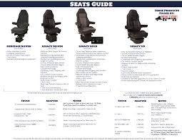 1,473 likes · 1 talking about this · 1,247 were here. Seat Legacy Silver Duraleather With Under Adjust Arms Miamistar Com